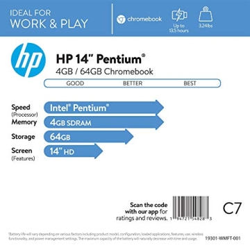 HP 2020 Flagship 14" Chromebook - Renewed Laptop