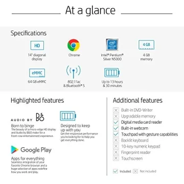 HP 2020 Flagship 14" Chromebook - Renewed Laptop