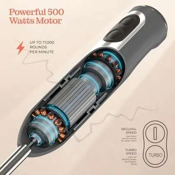 Powerful Immersion Blender 500 Watt with Turbo Mode