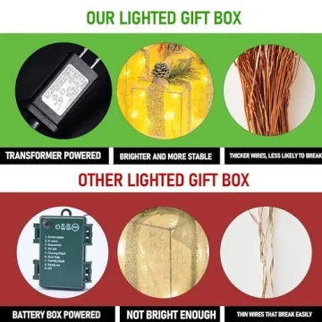 Hourleey Christmas Lighted Gift Boxes - Set of 3 Decoration