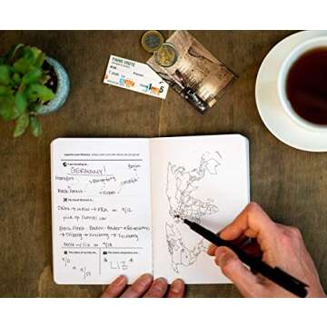 Waypoint Goods Prompted Travel Journal - Organize Your Trip