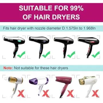 Collapsible Silicone Hair Dryer Diffuser for Travel