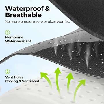 Memory Foam Wheelchair Cushion for Ultimate Comfort