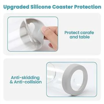 Wikapy Bedside Carafe Set for Hydration in Style