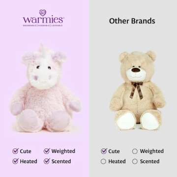 Warmies Microwavable French Lavender Scented Plush Unicorn