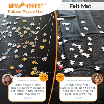 Newverest Jigsaw Puzzle Mat for Easy Puzzle Management