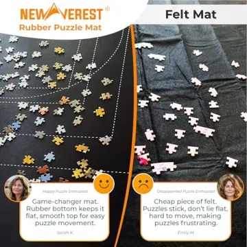 Newverest Jigsaw Puzzle Mat for Easy Puzzle Management