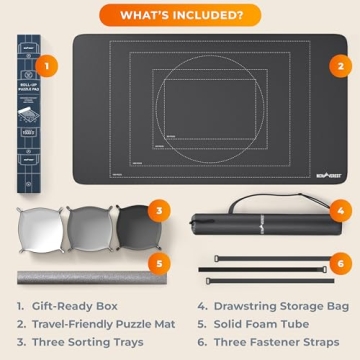 Newverest Jigsaw Puzzle Mat for Easy Puzzle Management