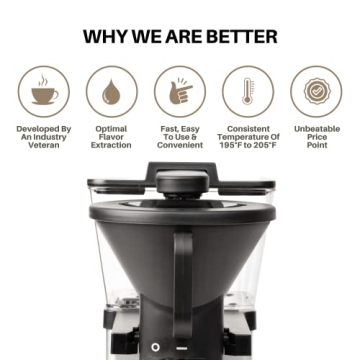 SimplyGoodCoffee Maker Easy Use 8 Cup Brewer