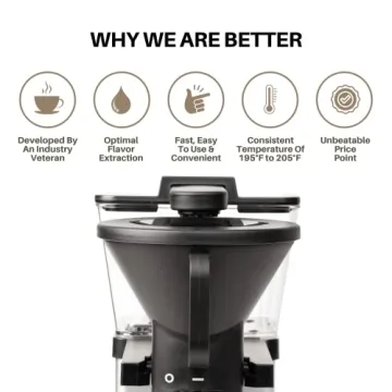 SimplyGoodCoffee Maker Easy Use 8 Cup Brewer