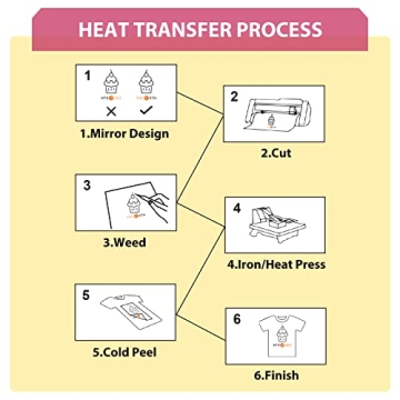 HTVRONT Pink Glitter Heat Transfer Vinyl 10" x 10ft