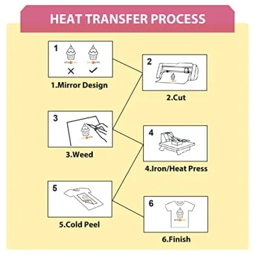 HTVRONT Pink Glitter Heat Transfer Vinyl 10" x 10ft