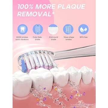 SEAGO Kids Electric Toothbrush with 2 Mins Timer and 4 Replacement Bursh Heads, Rainbow LED Light Ma...