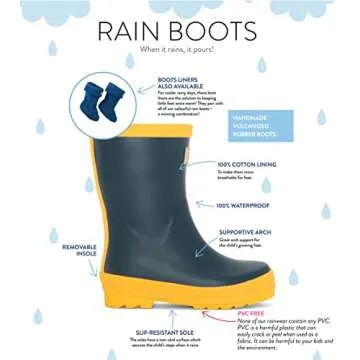 Hatley Unisex Kid's Solid Rain Boots, Navy & Yellow, 5 Toddler