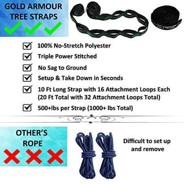 Gold Armour Camping Hammock - XL Double Hammock Portable Hammock Camping Accessories Gear for Outdoor Indoor with Tree Straps, USA Based Brand (Khaki and Dark Green)