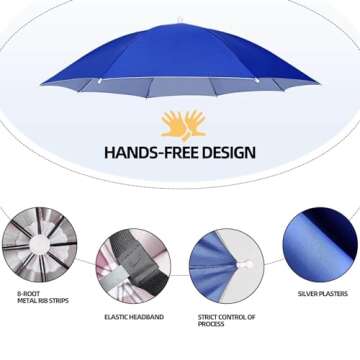 NLDGDZJ Umbrella Hat - 27" Hands-Free Protection