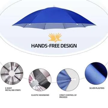 NLDGDZJ Umbrella Hat - 27" Hands-Free Protection