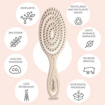Ninabella Organic Detangling Hair Brush – Gentle for All Hair Types