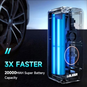 Tire Inflator Compressor 20000mAh 150PSI Portable