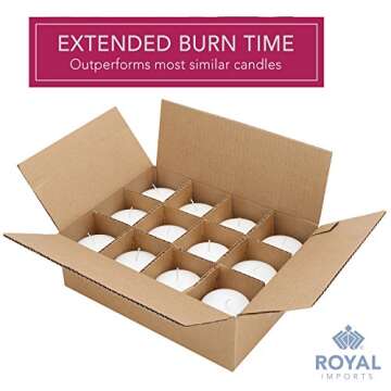 Royal Imports Floating Candles, Unscented Dripless Wax Discs, for Centerpieces, Wedding, Party, Holiday, Made in USA (Pack of 36, White, 3 Inch)