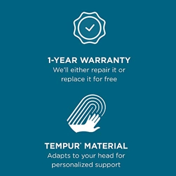 TEMPUR-PEDIC Sleep Mask - Comfort and Darkness Guaranteed