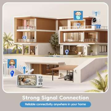 GUSGU Long Range Baby Monitor 2000ft, Noise Cancellation, 1080P Video Baby Monitor No WiFi with Camera and Audio, Powerful Signal Penetration, DIY Music, No-Drill Wall Mount, Greeting Card