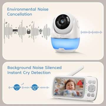 GUSGU Long Range Baby Monitor 2000ft, Noise Cancellation, 1080P Video Baby Monitor No WiFi with Camera and Audio, Powerful Signal Penetration, DIY Music, No-Drill Wall Mount, Greeting Card