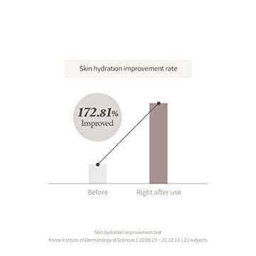 I’m from Mushroom Collagen Cream 1.69 Fl Oz, Vegan, Collagens, Skin Firming Cream for Face, Anti Wrinkles, All Natural Organic Face Moisturizer