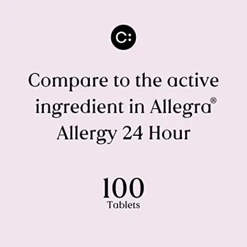 Non-Drowsy Fexofenadine HCl 180mg Allergy Relief Like Allegra