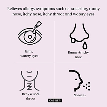 Non-Drowsy Fexofenadine HCl 180mg Allergy Relief Like Allegra