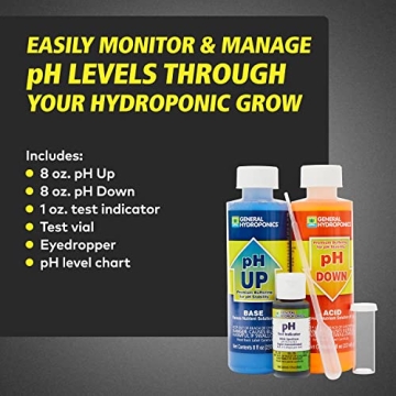 pH Control Kit for Hydroponic Garden Success