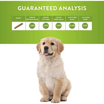 Whimzees Puppy Dental Treats Bundle for Healthy Chewing