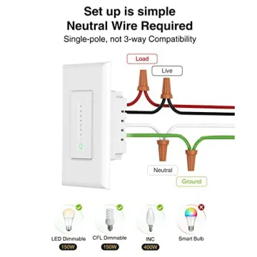 GHome Smart Dimmer Switch - Voice-Controlled, Easy Installation