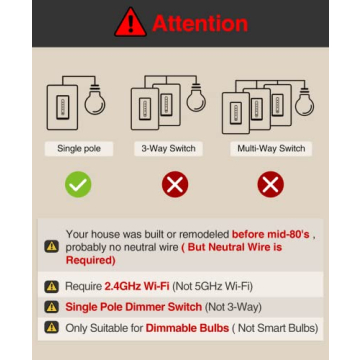 GHome Smart Dimmer Switch - Voice-Controlled, Easy Installation