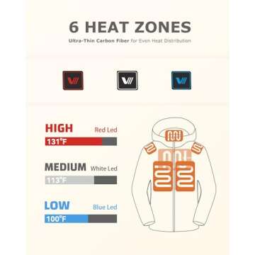 Venustas Unisex Heated Jacket with Battery, Heated Coat for Women and Men with Detachable Hood
