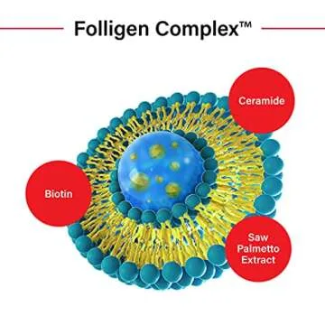 Revitalize Your Scalp with Dr.FORHAIR Folligen Sea Salt Scaler