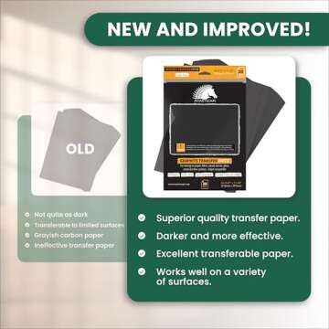 MyArtscape Graphite Transfer Paper, 20 Black Sheets - Wax Free - Erasable - Smudge-Free - Ideal for ...