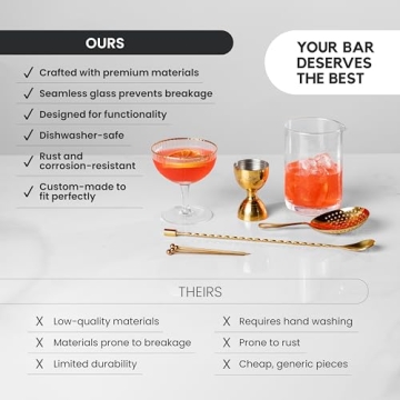 Premium Cocktail Mixing Glass Set for Home Bartending