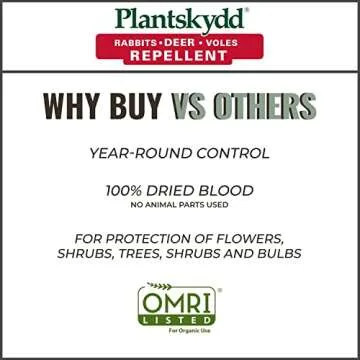 Plantskydd Animal Repellent - Repels Deer, Rabbits, Elk, Moose, Hares, Voles, Squirrels, Chipmunks a...