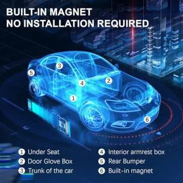 Affordable Mini GPS Tracker for Real-Time Tracking