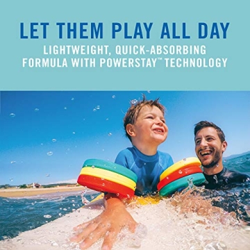 Banana Boat Kids Sport Sunscreen Spray Lotion SPF 50