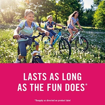 Banana Boat Kids Sport Sunscreen Spray Lotion SPF 50