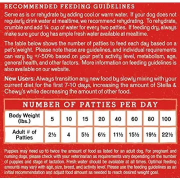 Stella & Chewy's Freeze-Dried Raw Super Dinner for Dogs