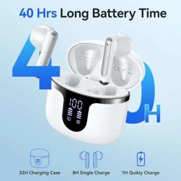 BHNYBWUL Wireless Earbuds Bluetooth 5.3 Headphones 2025 New 40Hrs Playtime Bluetooth Earbuds Hi-Fi Stereo 4 ENC Mics, Wireless Headphones IPX7 Waterproof Ear Buds LED Display USB-C, White