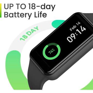 Amazfit Band 7 - Fitness Tracker with Alexa & 5 ATM
