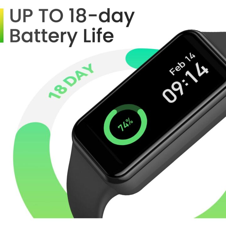 Amazfit Band 7 - Fitness Tracker with Alexa & 5 ATM