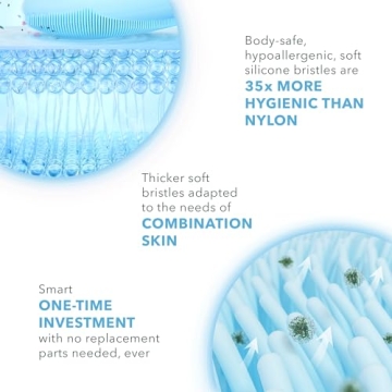 FOREO LUNA 3 Cleansing Brush | Spa Treatment at Home