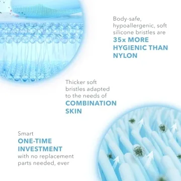 FOREO LUNA 3 Cleansing Brush | Spa Treatment at Home