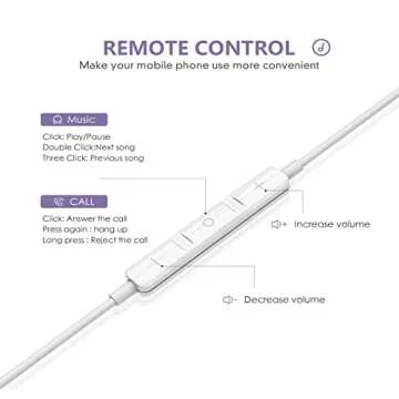 2 Packs iPhone Headphones Earbuds with Lightning Connector(Built-in Mic & Volume Control)[MFi Certif...