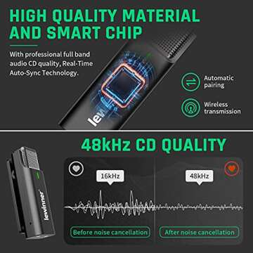 lewinner Wireless Lavalier Microphone for iPhone iPad, Plug & Play 2.4GHzLapel Mic with Charging Case for TikTok YouTube Facebook Live Stream Vlog Video Recording Noise Reduction/Auto Sync, Dark Grey